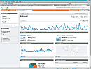 Analytics for www.HomeFoodDelivery.co.za