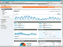 Analytics for www.TotemInflatables.co.za